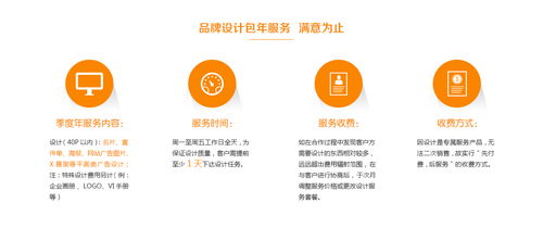 广告设计包年服务 经济套餐解决方案